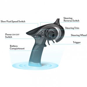 image-b1a7d824c3924b75a3ed6f0ddc5da238