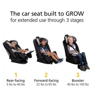 Cadeirinha para Carro de Bebê Safety 1st de 2 a 45kg - Chic Outlet -  Economize com estilo!