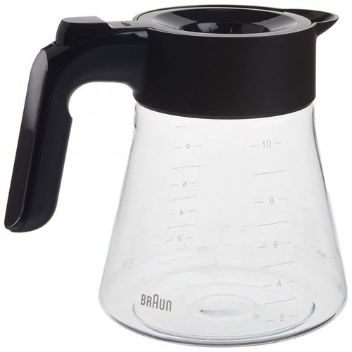 image-84caeaeb198d4d8096c76e37cded05c7 image-84caeaeb198d4d8096c76e37cded05c7