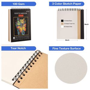 image-0b64fc62a0e94df1837992fcf1163f1e image-0b64fc62a0e94df1837992fcf1163f1e