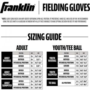 Luva de Beisebol para Crianças de 5 a 7 Anos, Franklin Sports, Preta - Dular