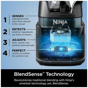 Liquidificador de Bancada 2,1 Litros com Tecnologia BlendSense Ninja TB301  Detect Duo, 110V 1800W, Preto - Dular