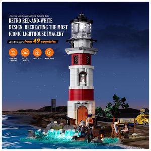 image-2ddb20cf6f834eb29d7743140a420988