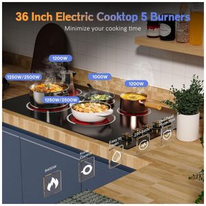 image-7e004b2f49ed41399cf5be07a2502a3a